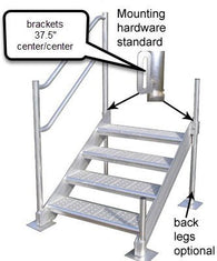 Ladders &amp; Dock Steps