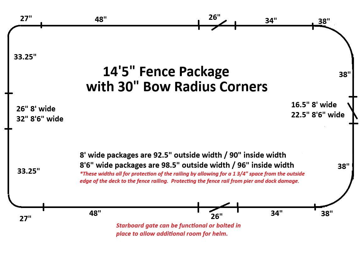 14'5" Radius Fence Package - FenceForPontoons.com