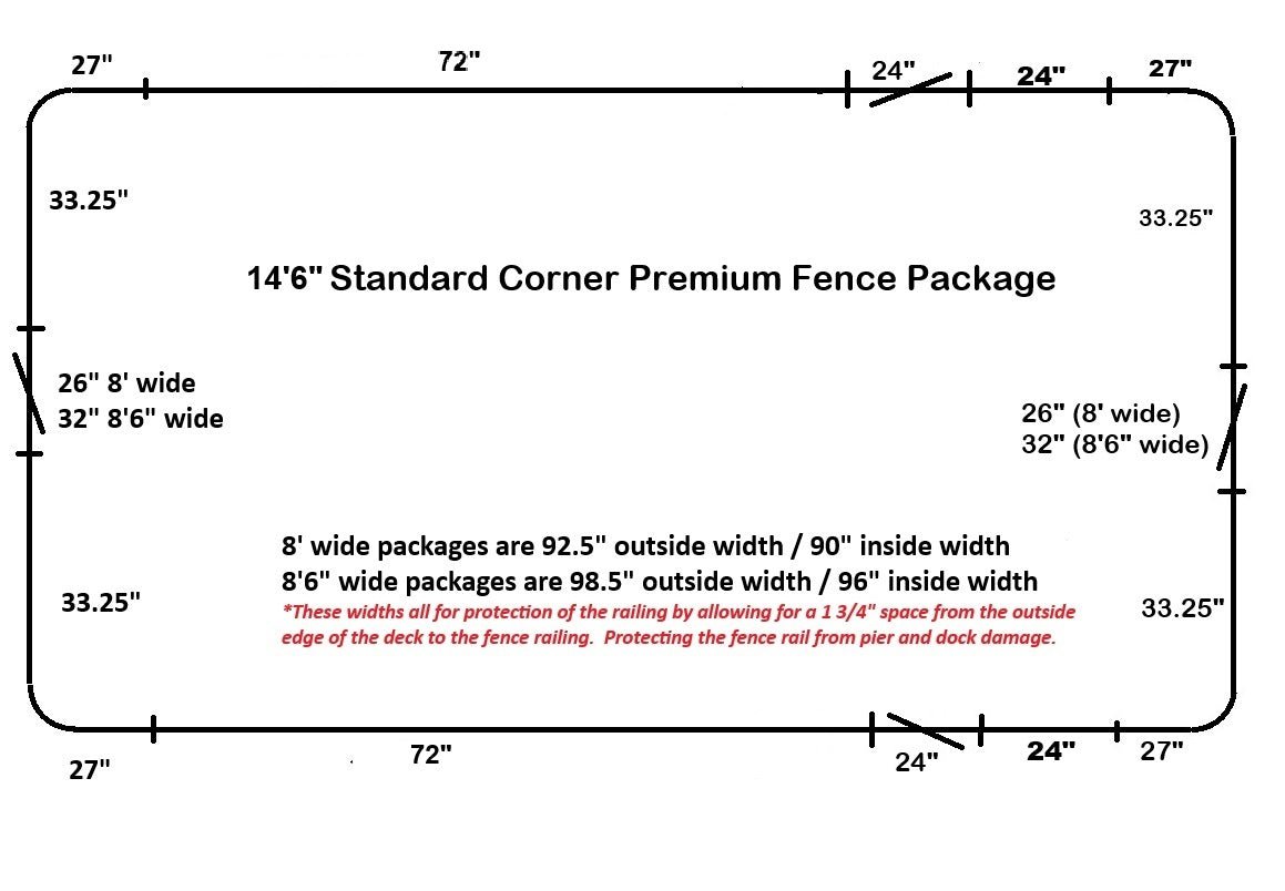 14'6" Standard Radius Fence Package - FenceForPontoons.com