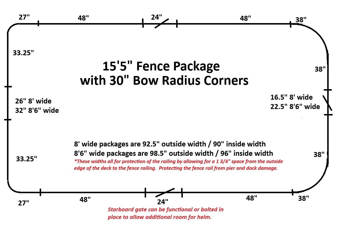 15'5" Radius Fence Package - FenceForPontoons.com