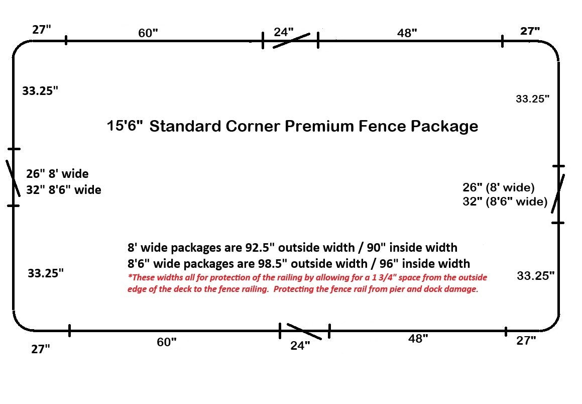 15'6" Standard Radius Fence Package - FenceForPontoons.com