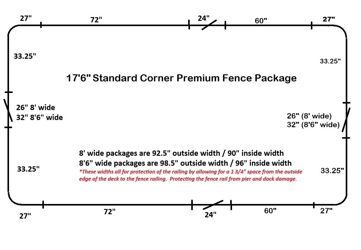 17'6" Standard Radius Fence Package - FenceForPontoons.com
