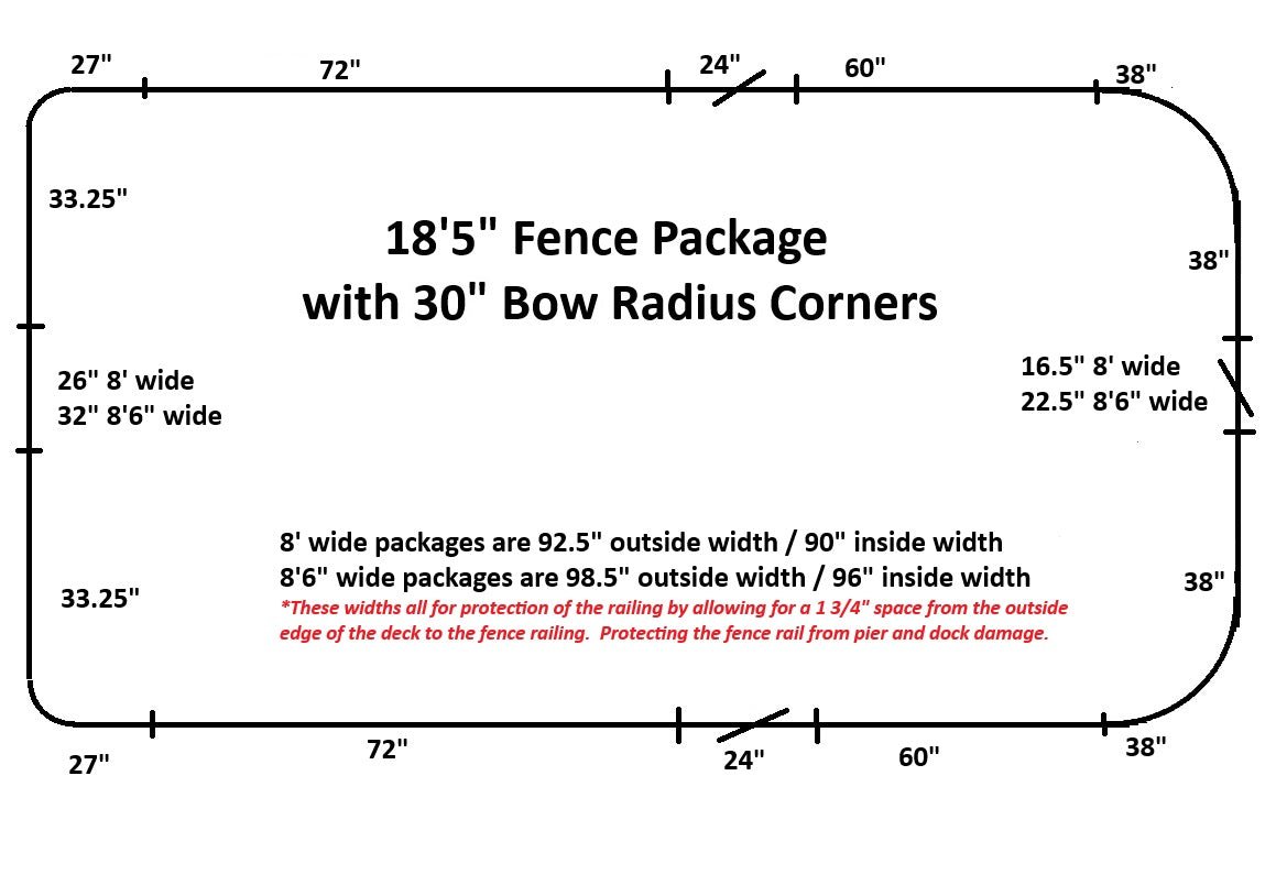 18'5" Radius Fence Package - FenceForPontoons.com