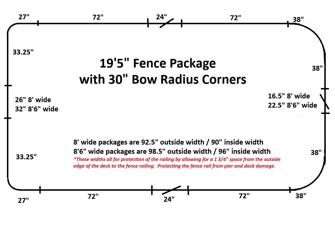 19'5" Radius Fence Package - FenceForPontoons.com