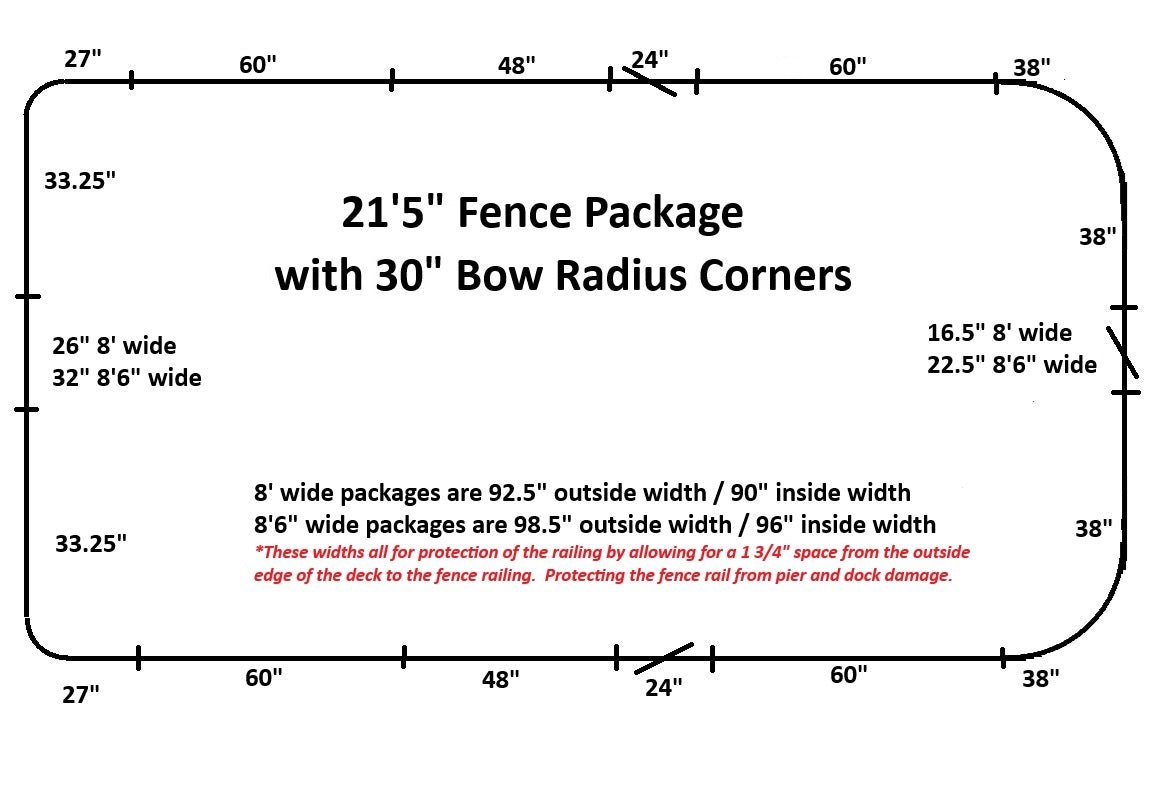 Radius Fencing 21'5
