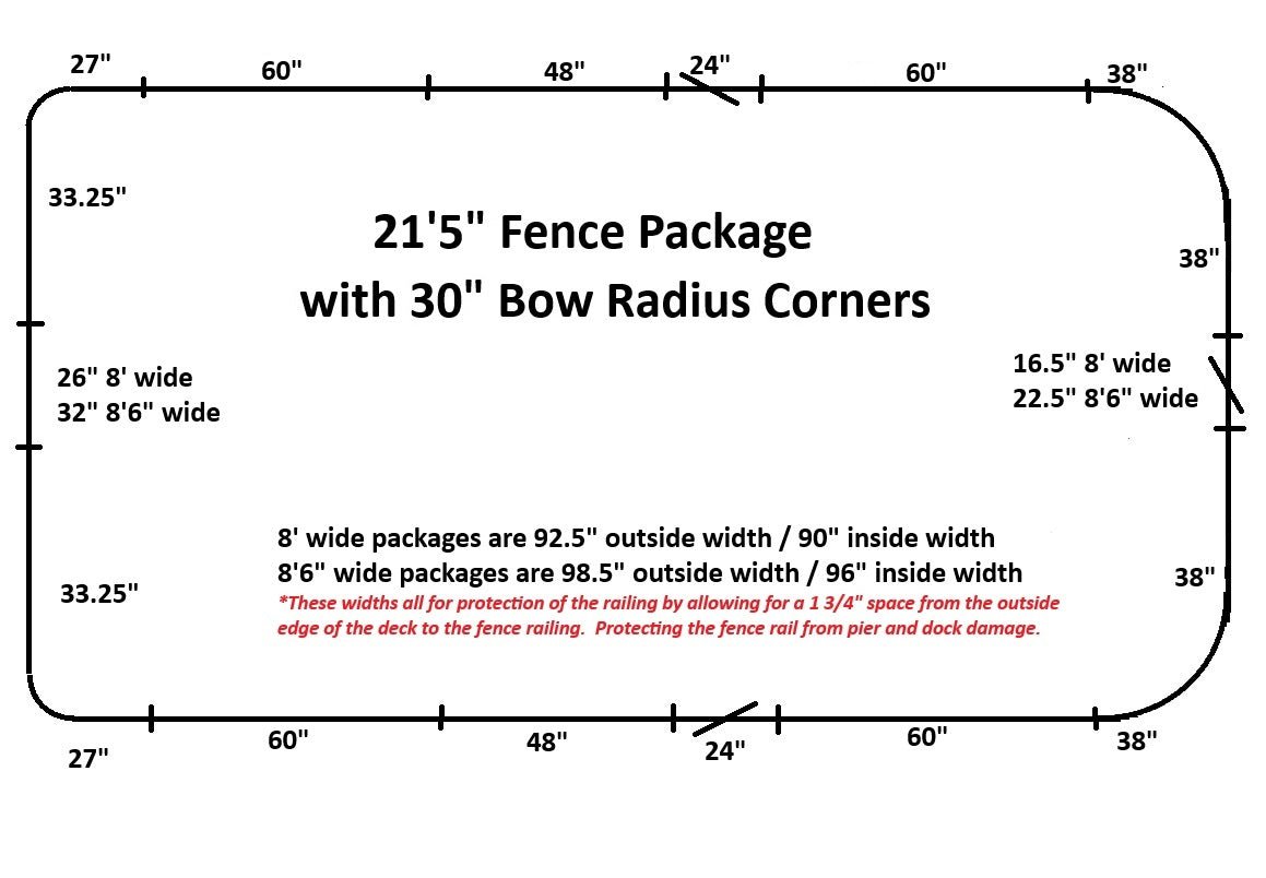 21'5" Radius Fence Package - FenceForPontoons.com