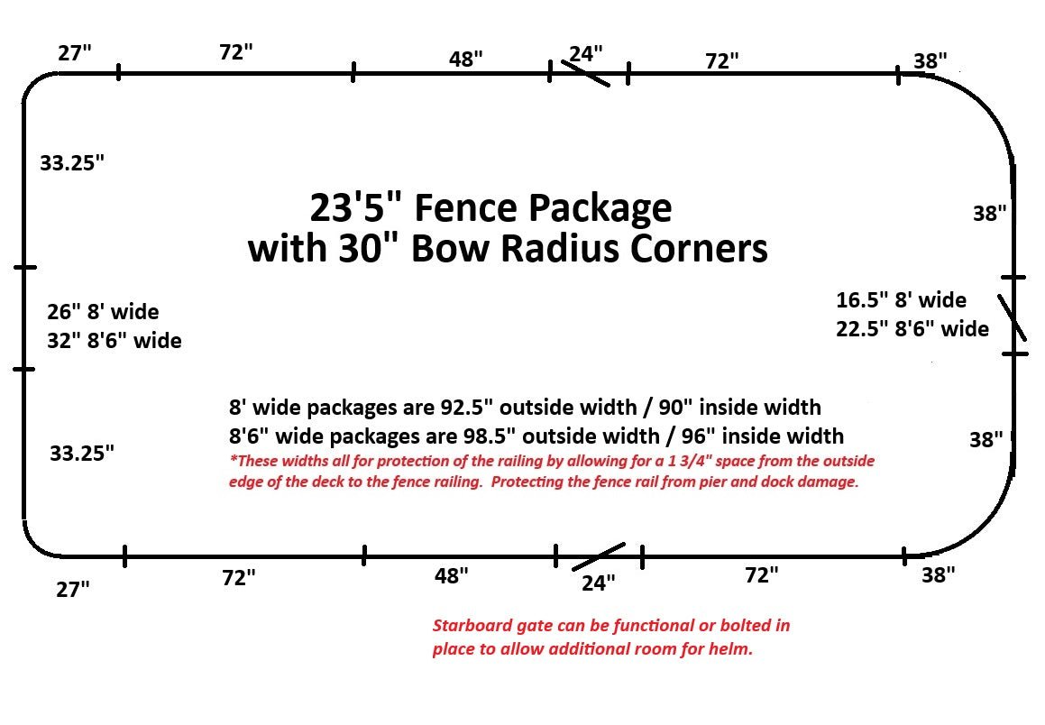 23'5" Radius Fence Package - FenceForPontoons.com